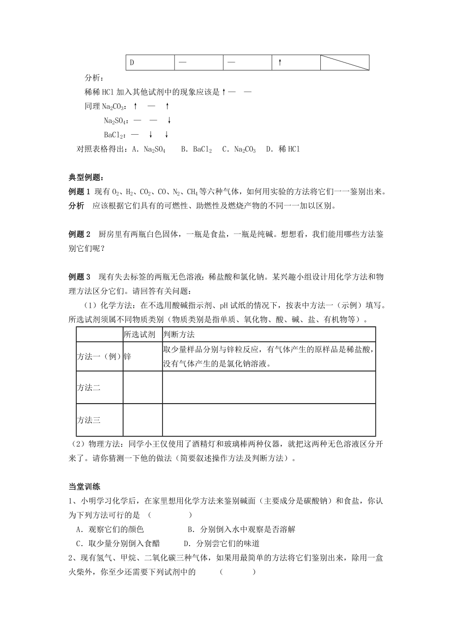 初中化学常见物质和离子的检验.doc_第3页