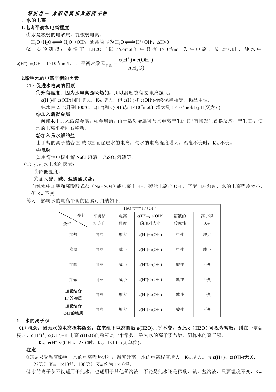 水的电离和溶液的酸碱性知识点.doc_第1页