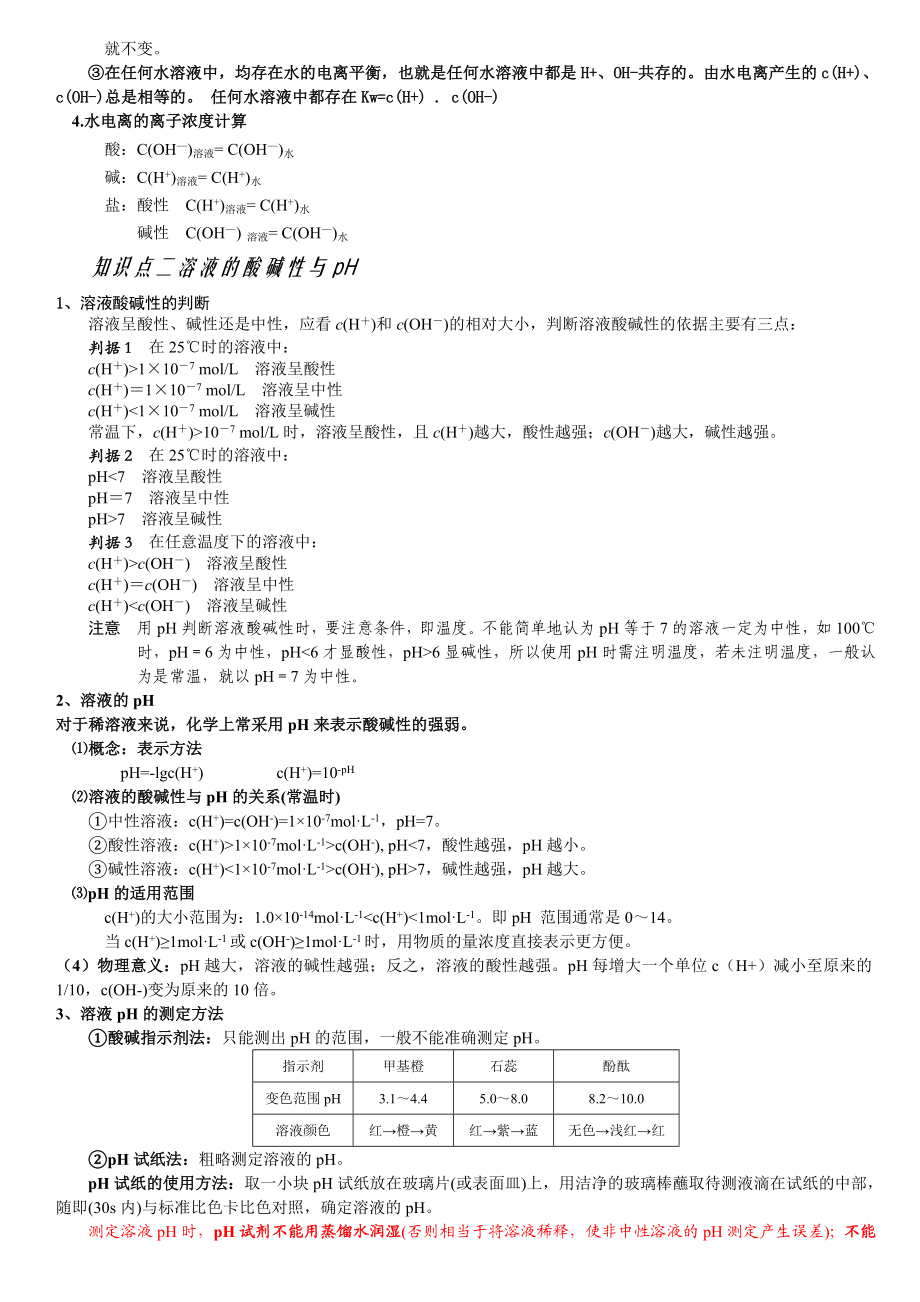 水的电离和溶液的酸碱性知识点.doc_第2页