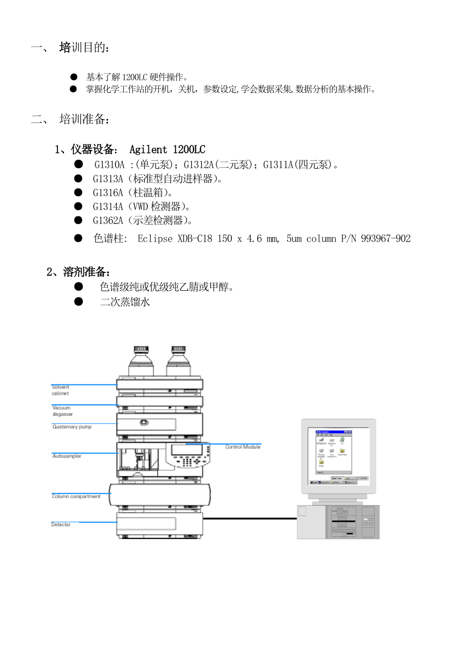 Agilent1200型高效液相色谱仪操作手册.doc_第2页