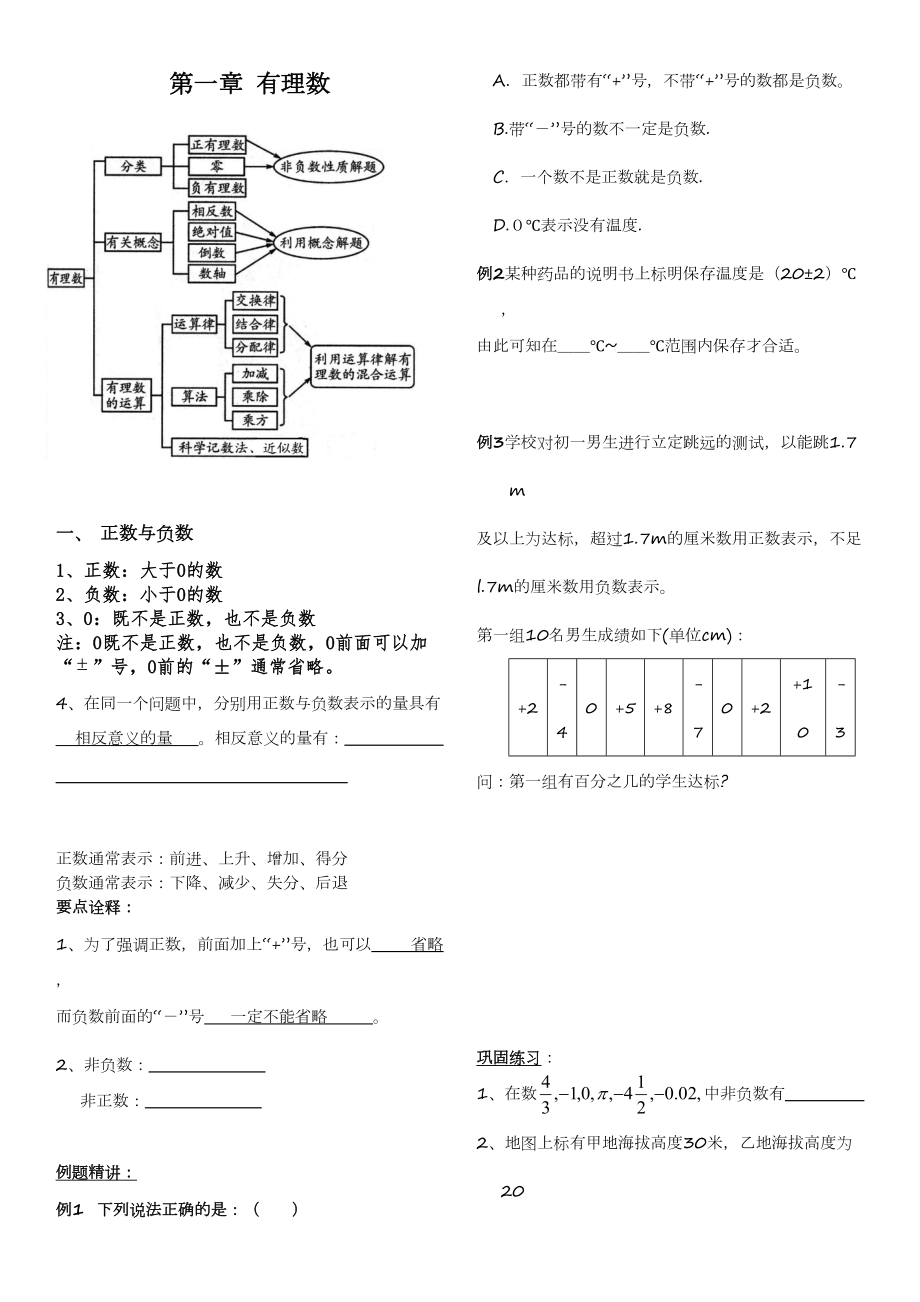 初中数学七年级上册第一章《有理数》专题复习.doc_第1页