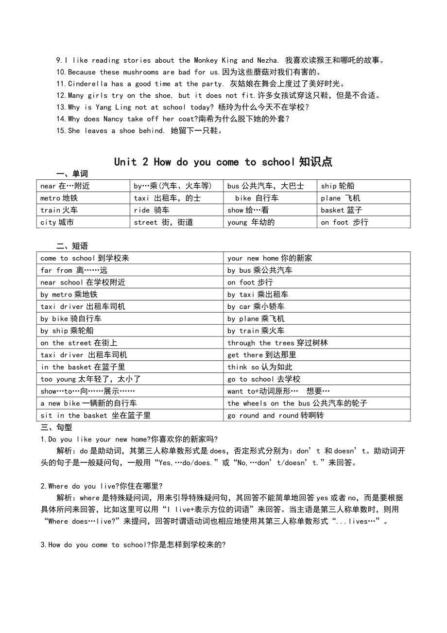 新颖译林小学英语5B全册知识点梳理.doc_第2页