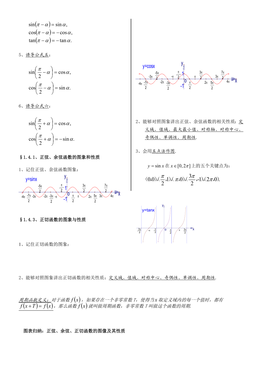 2019届必修四三角函数知识点汇总(打印版).docx_第2页