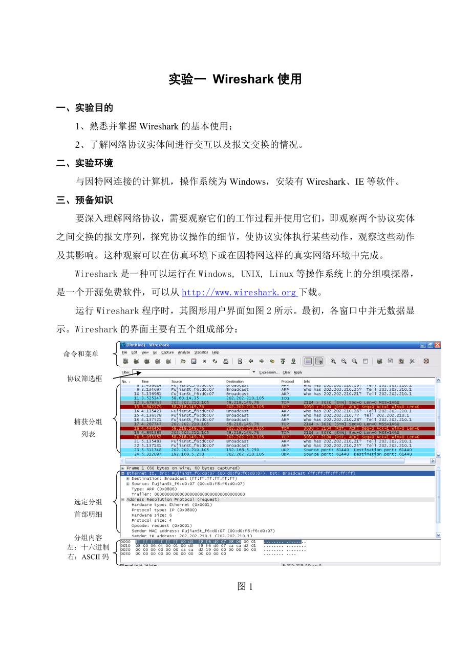 Wireshark抓包工具计算机网络实验解析.doc_第1页