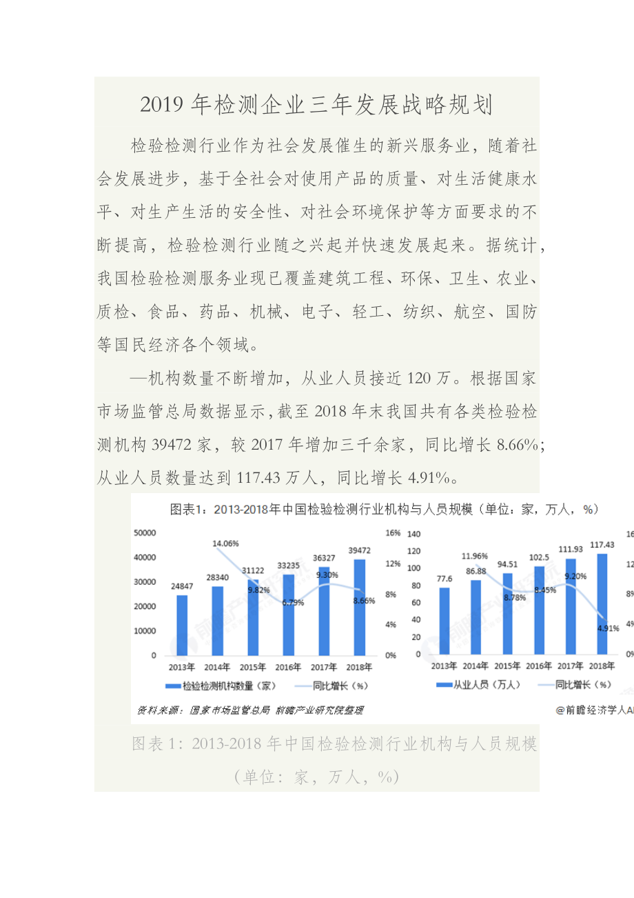 2019年检测企业三年发展战略规划.docx_第1页