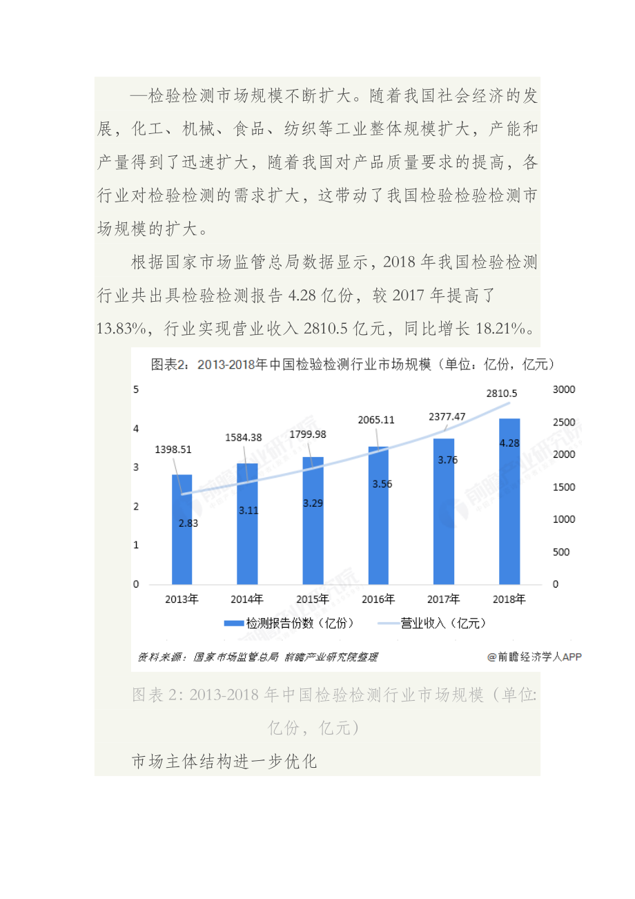 2019年检测企业三年发展战略规划.docx_第2页