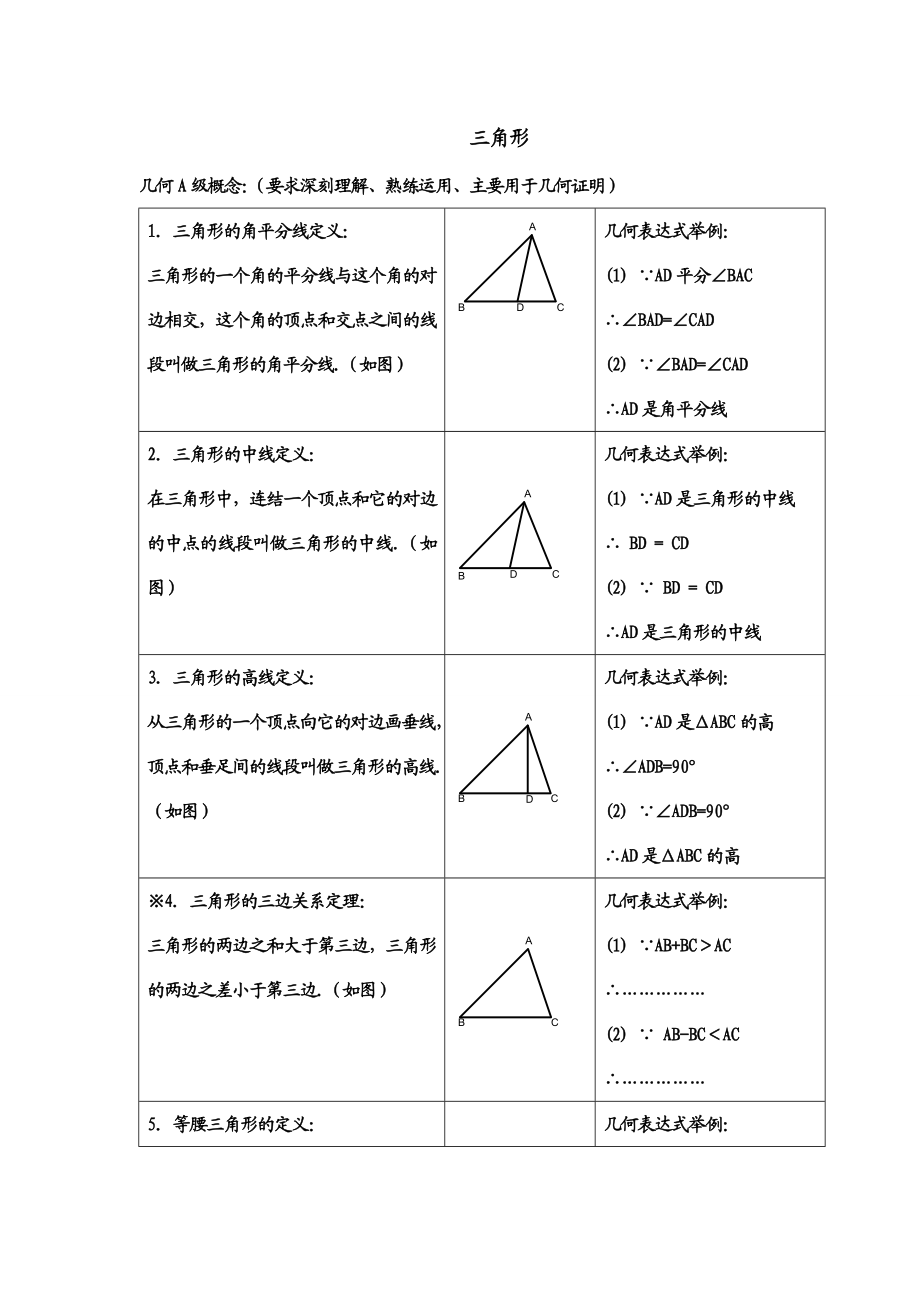 人教版八年级上册第十一章三角形知识点总结归纳.doc_第1页