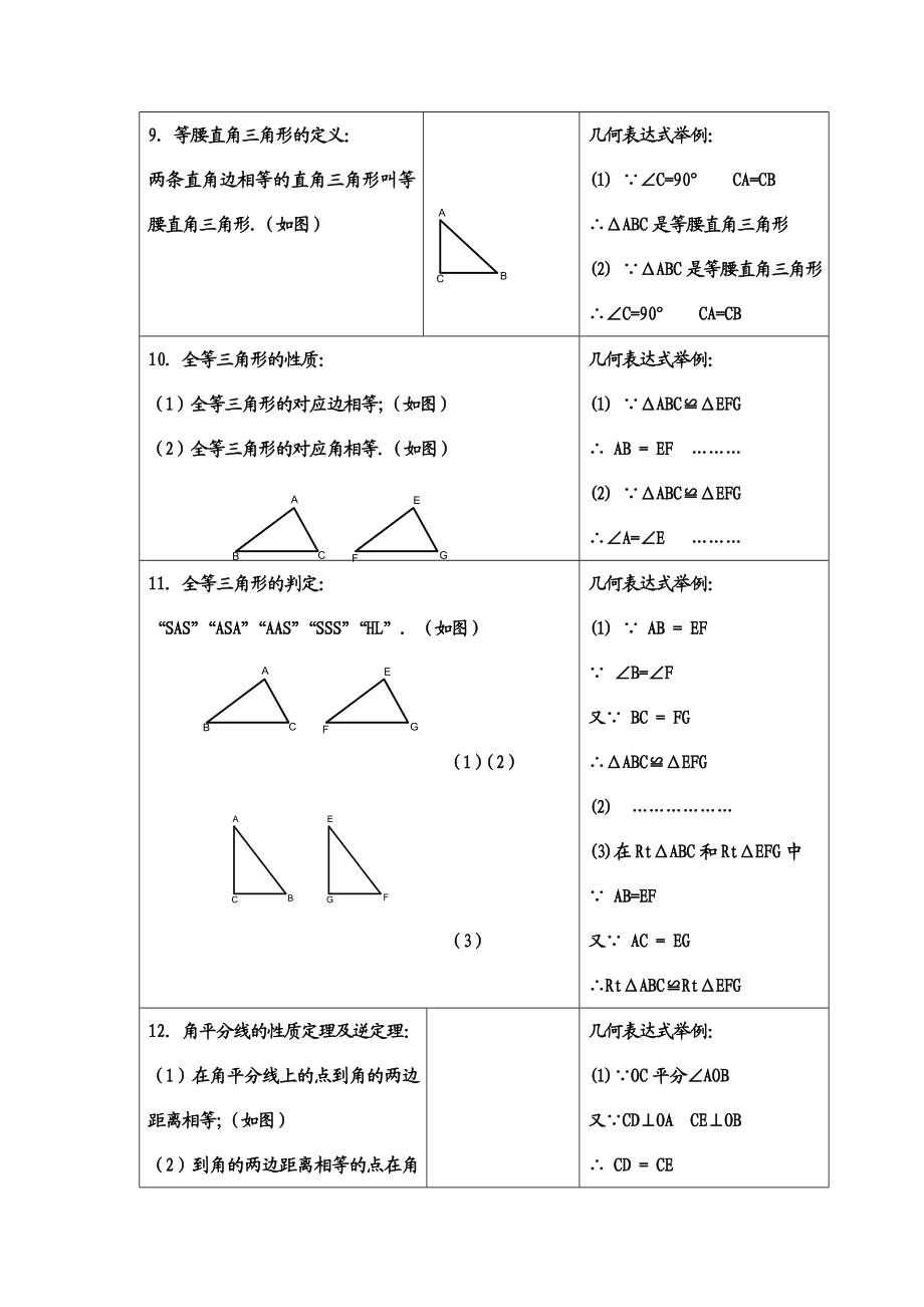 人教版八年级上册第十一章三角形知识点总结归纳.doc_第3页