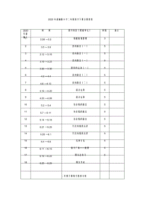 2020年部编版小学二年级数学下册全册教案.docx