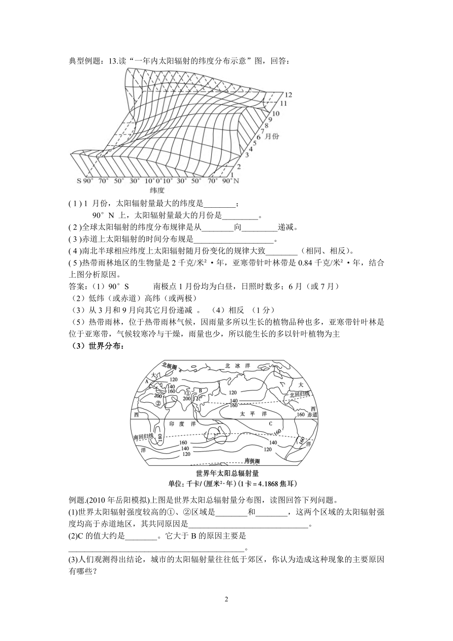 太阳辐射专题.doc_第2页