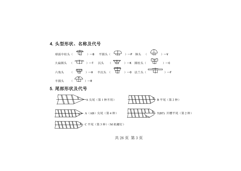 日标自攻螺钉规格.doc_第2页