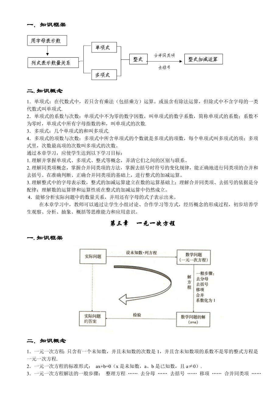 2019人教版中考数学分册知识点总结和全部知识点总结(精简版).doc_第3页