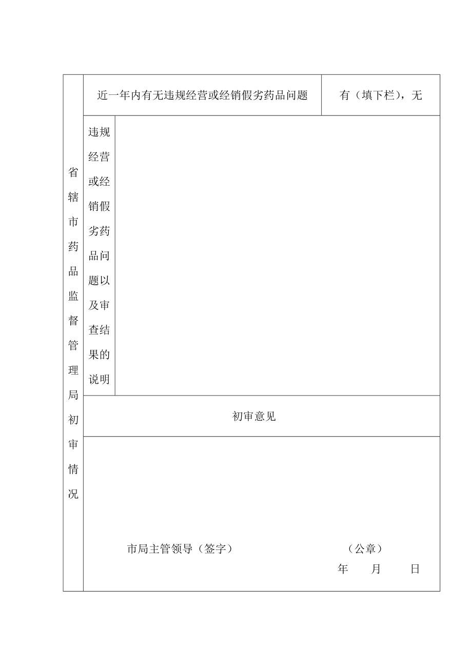 零售药店GSP认证全套资料汇总.doc_第3页