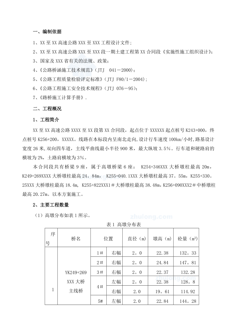 高墩专项施工方案.doc_第3页