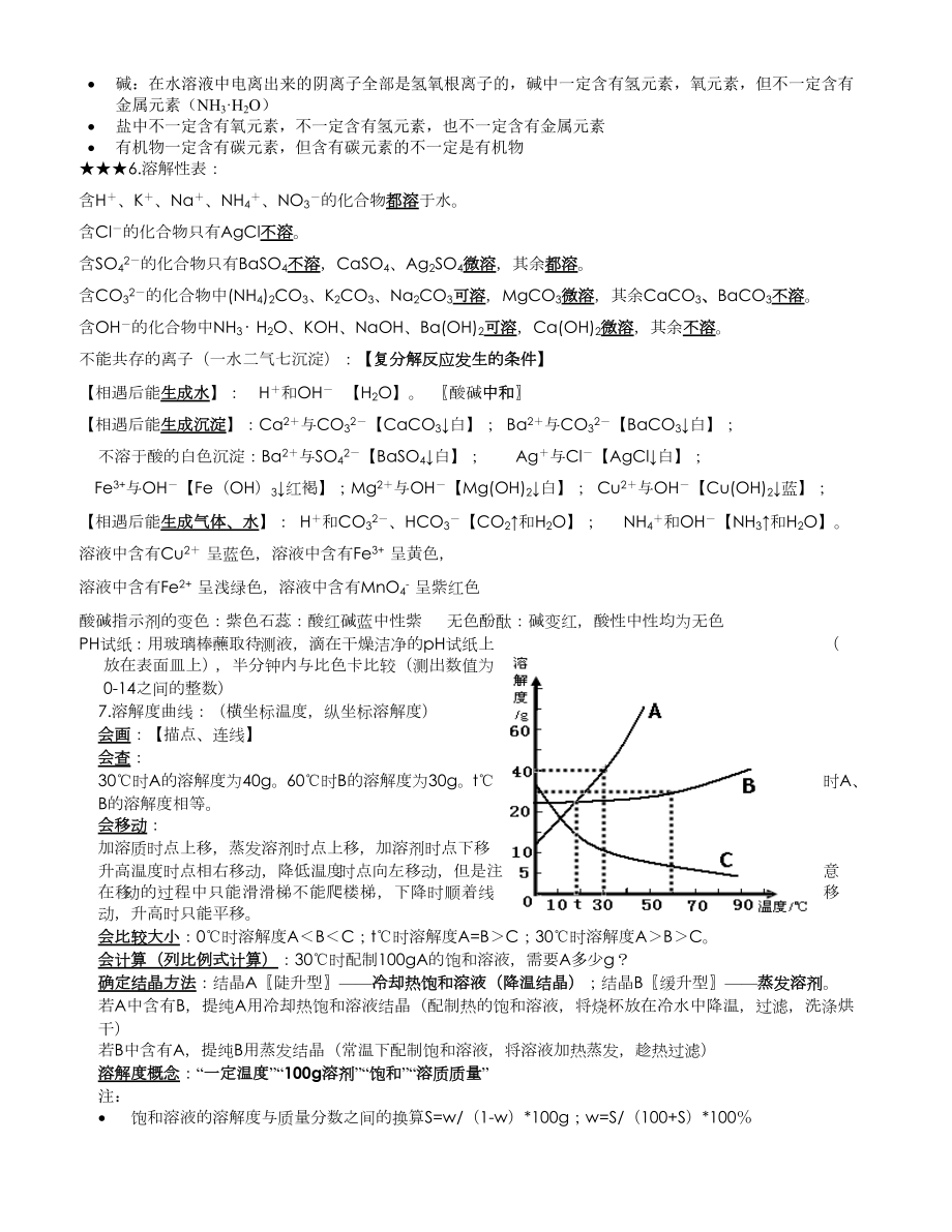 化学考前必背知识点.doc_第2页