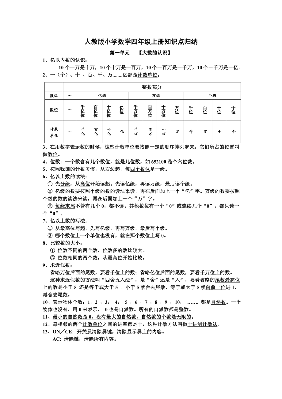 人教版小学四年级数学上册知识点归纳.doc_第1页