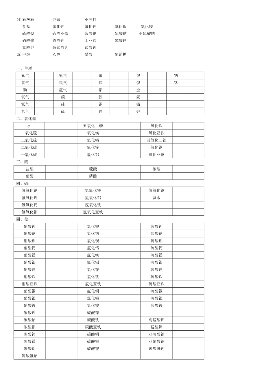 化学式书写练习.doc_第3页