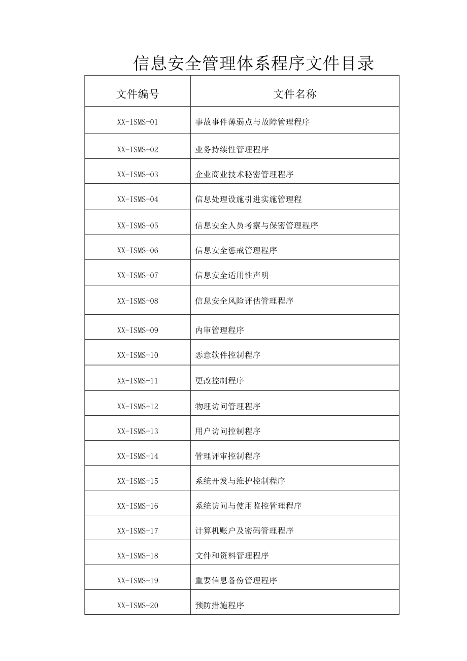 2019最新ISO27001信息安全管理体系全套文件(手册+程序文件+作业规范).doc_第2页