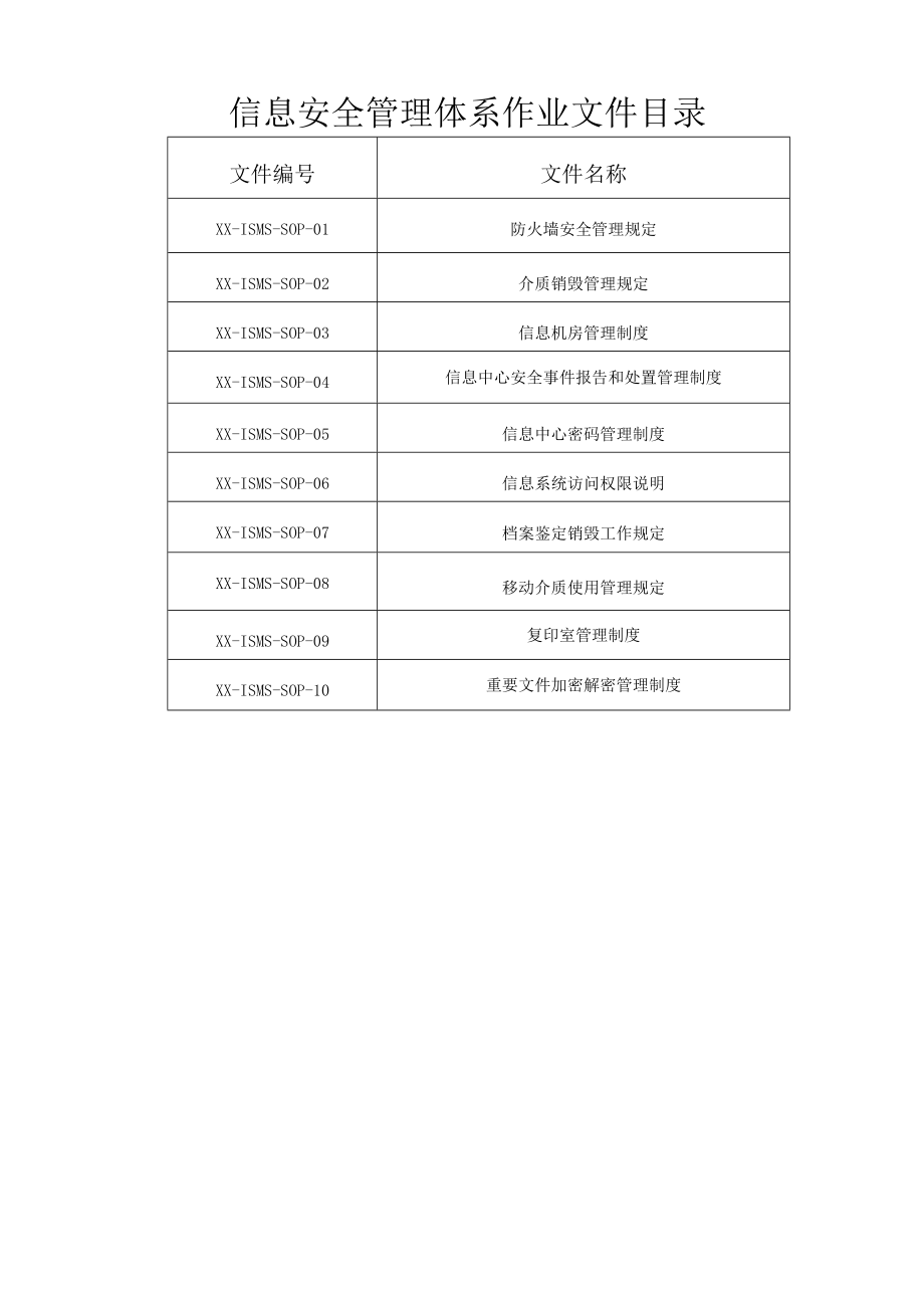 2019最新ISO27001信息安全管理体系全套文件(手册+程序文件+作业规范).doc_第3页