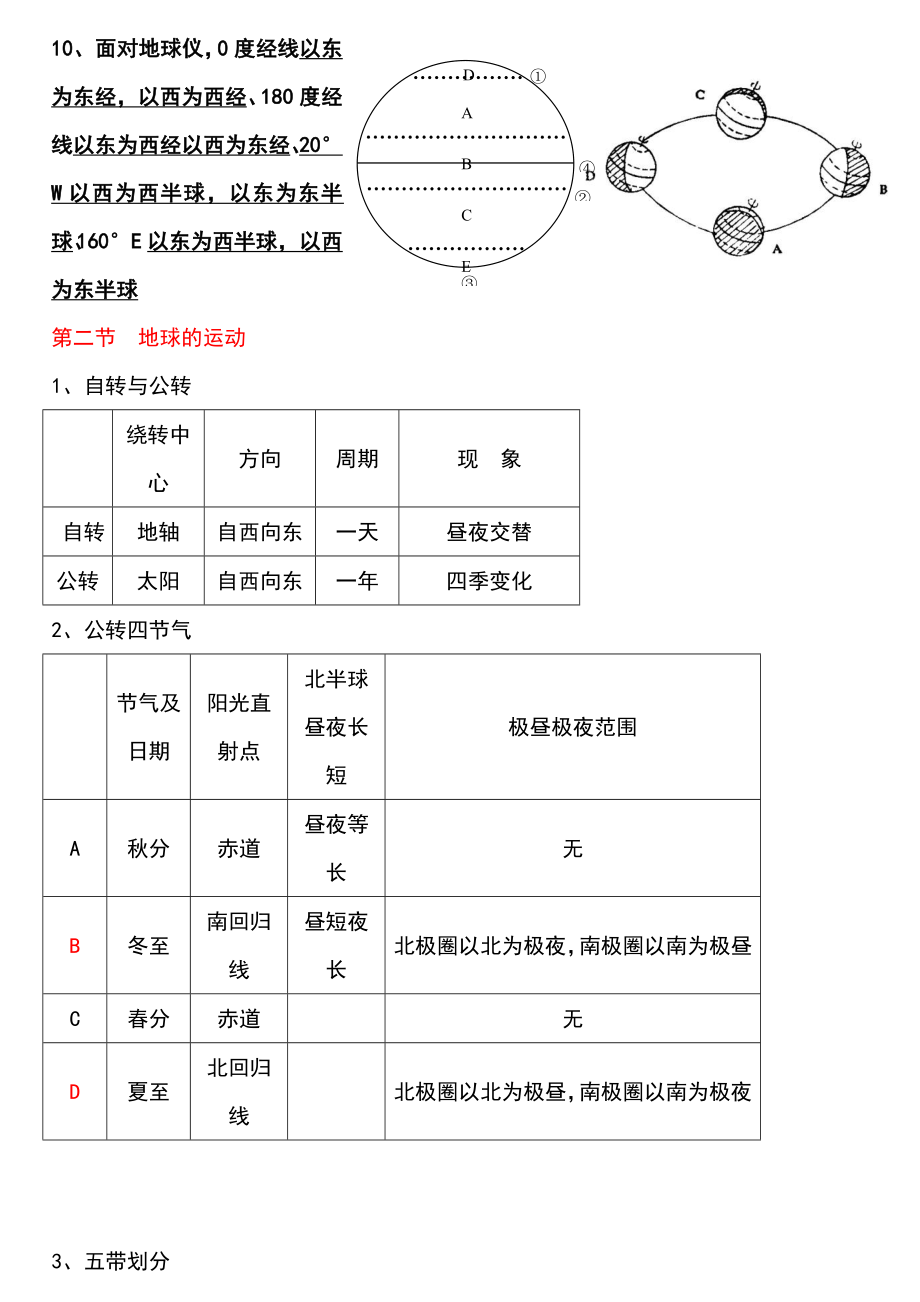 鲁教版初一地理上册精简复习提纲[1]课案.doc_第2页