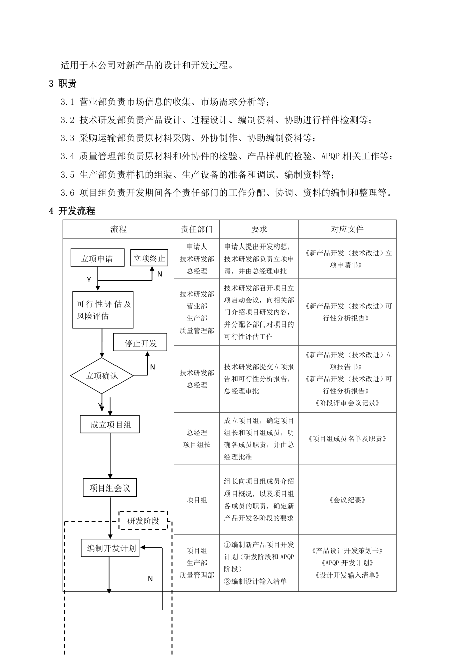 设计和开发控制程序解析.doc_第2页