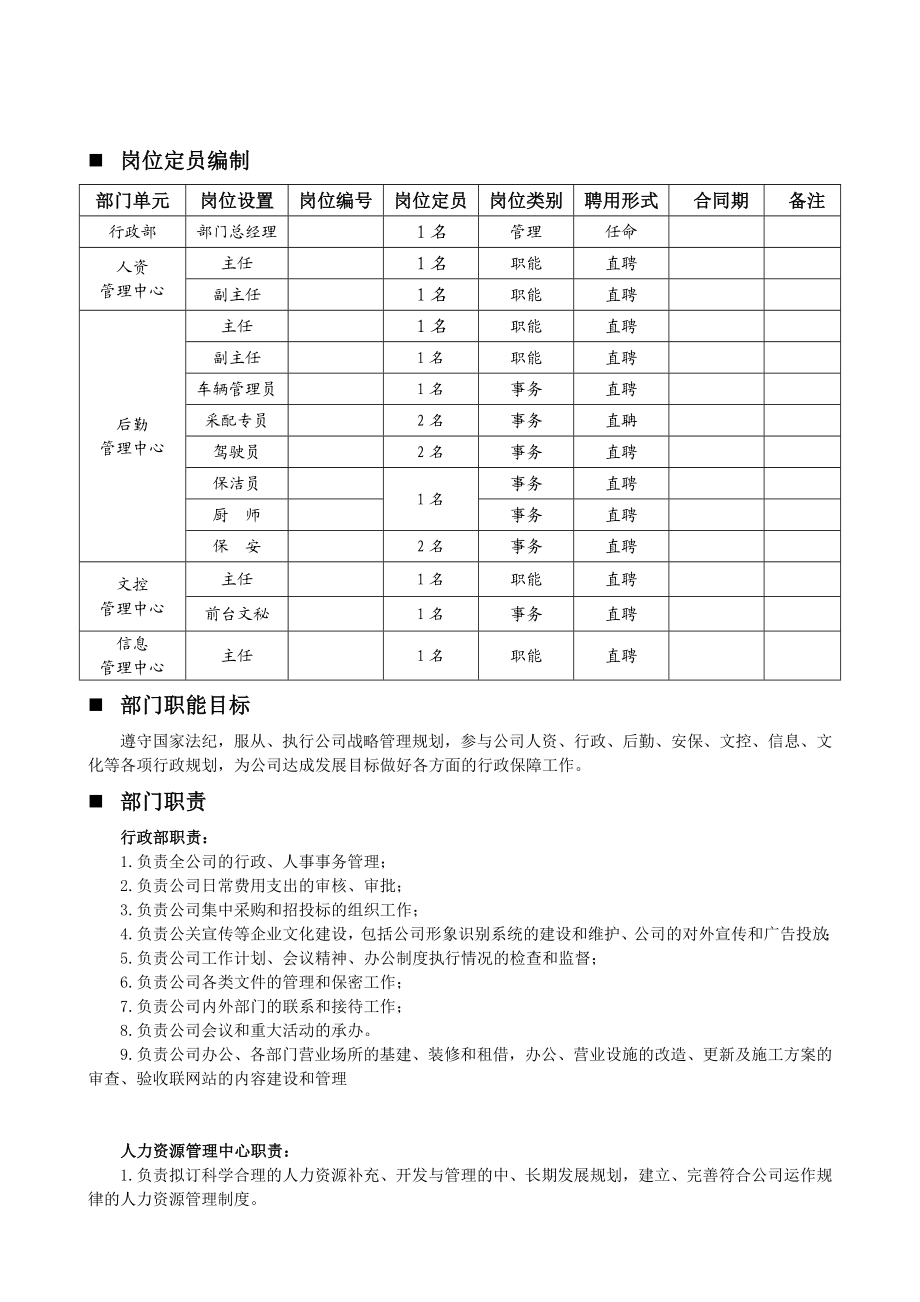 行政部岗位设置及岗位说明书.doc_第3页