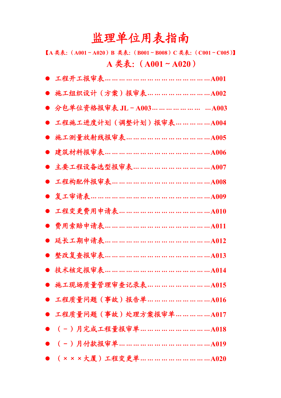 四川XX全套用表.doc_第1页