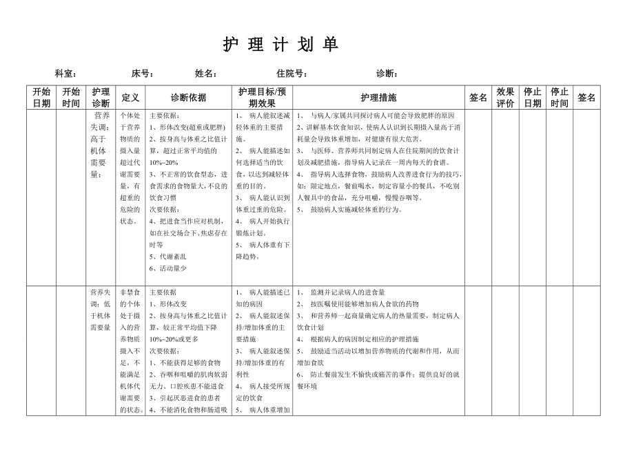 护理计划单表单.doc_第1页