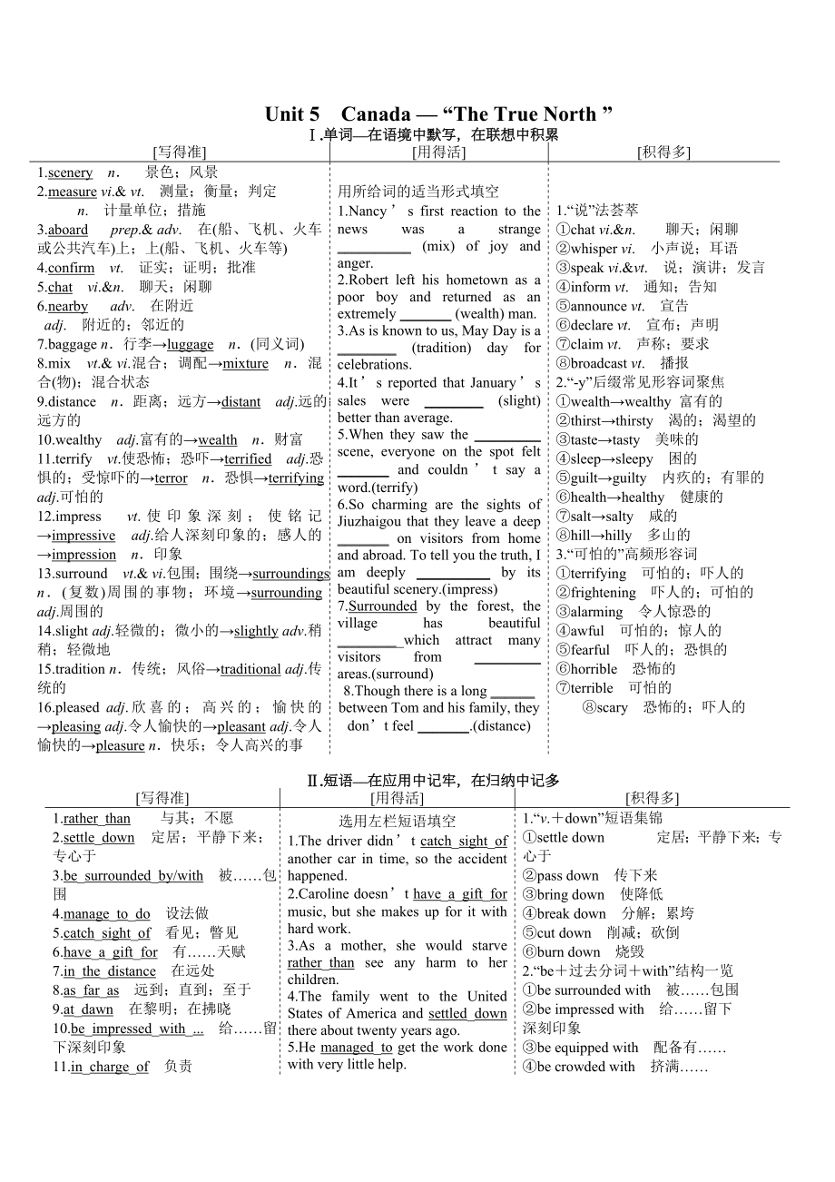 人教版英语必修三unit5知识点以及相应练习.doc_第1页