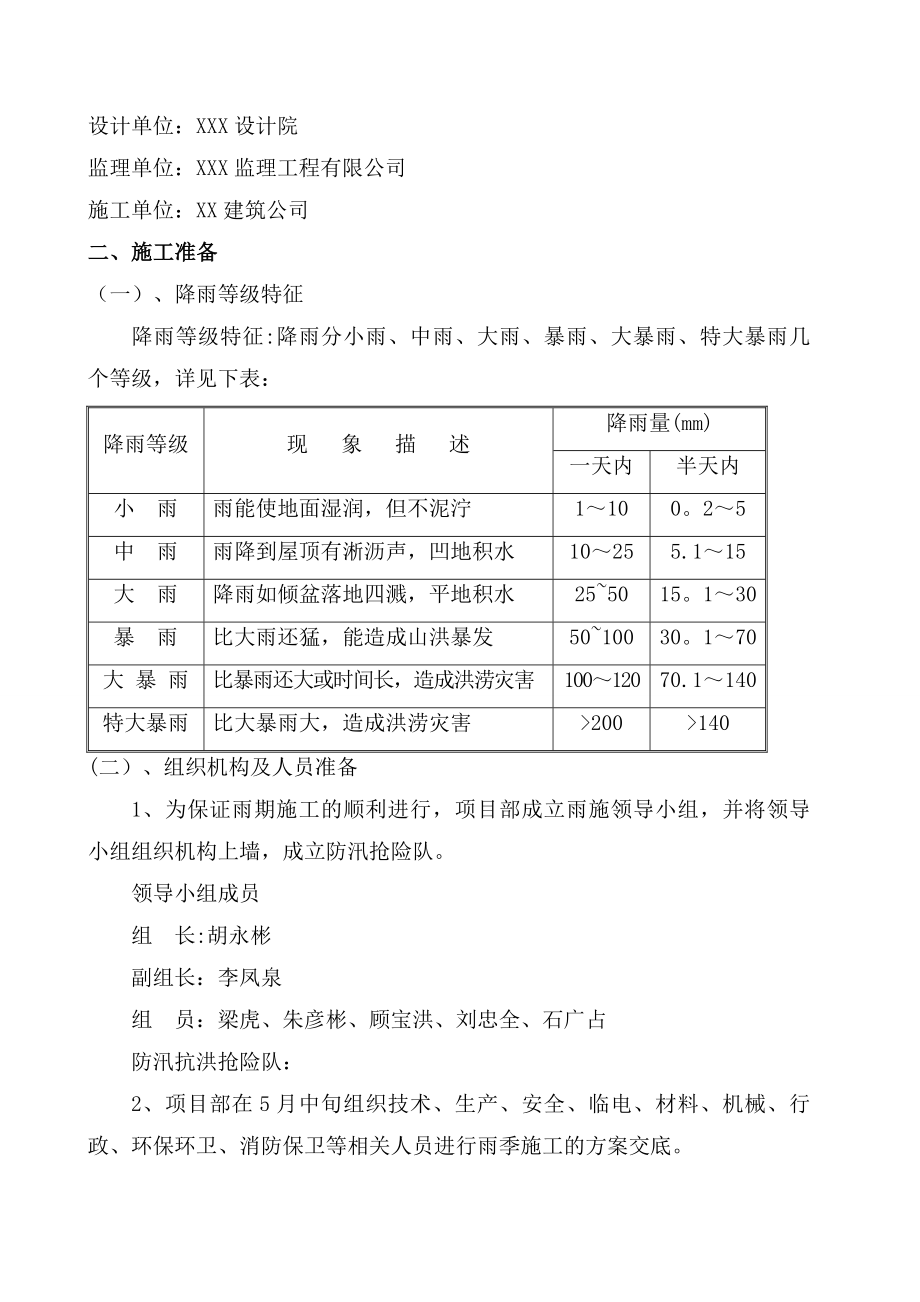 雨季施工方案(参).doc_第3页