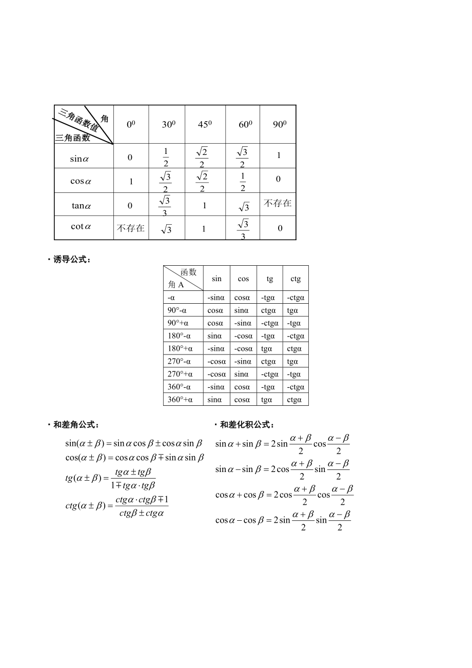 高等数学公式.doc_第3页