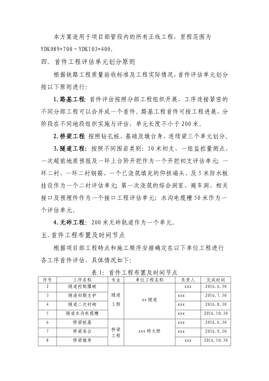 首件工程评估实施方案(经典版).doc_第3页