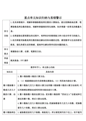 人教版数学四年级上册重点单元知识归纳与易错警示.doc