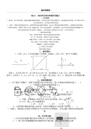 轴对称图形典型习题.doc