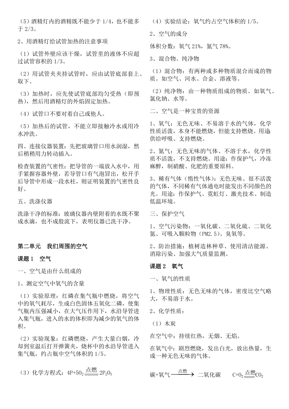 2020年人教版九年级化学知识点归纳复习总结--背诵.docx_第2页