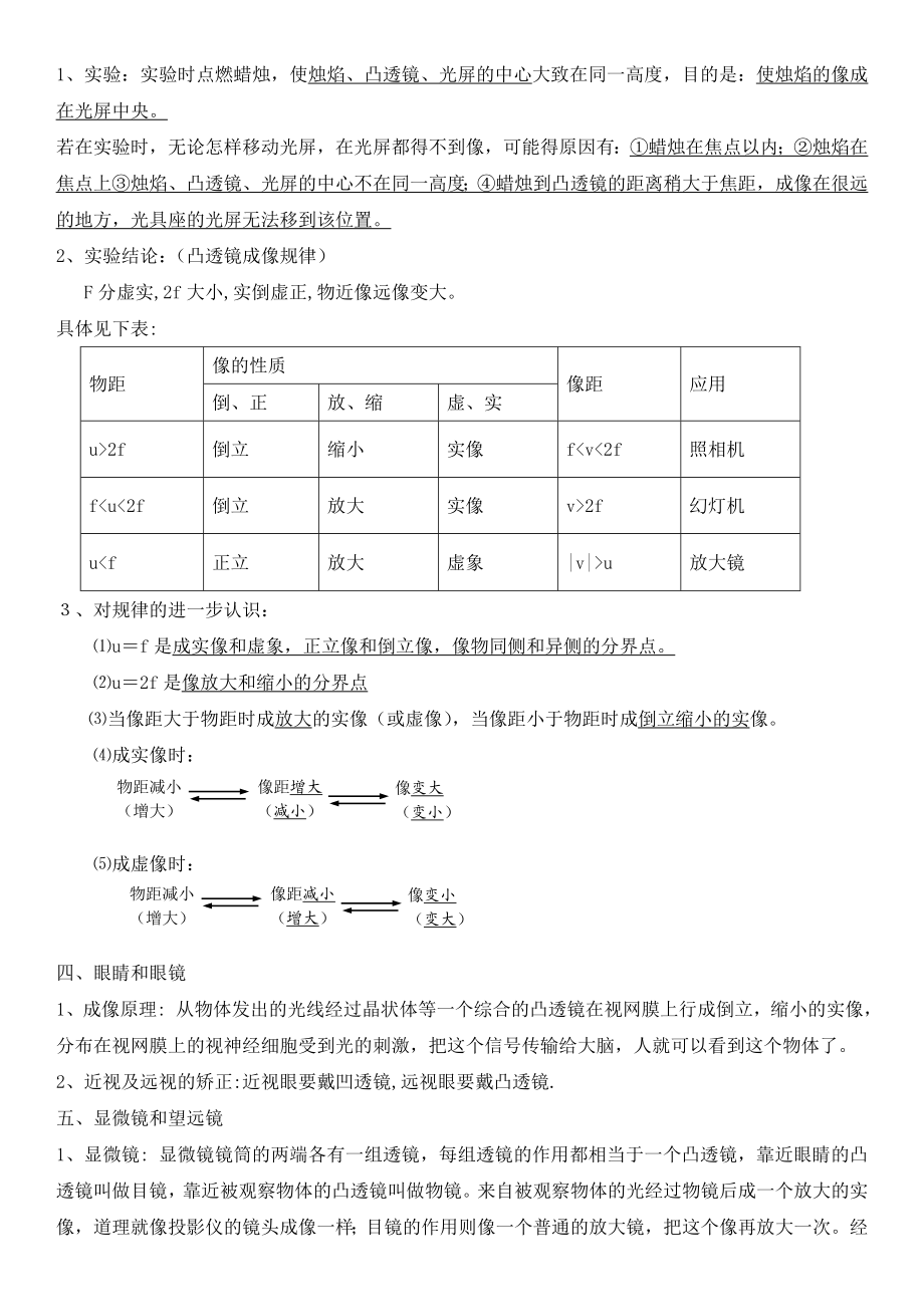 2020中考物理总复习-透镜知识点及习题.doc_第2页