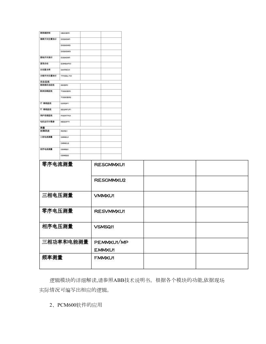 ABBPCM600软件使用方法详解_图文.doc_第3页