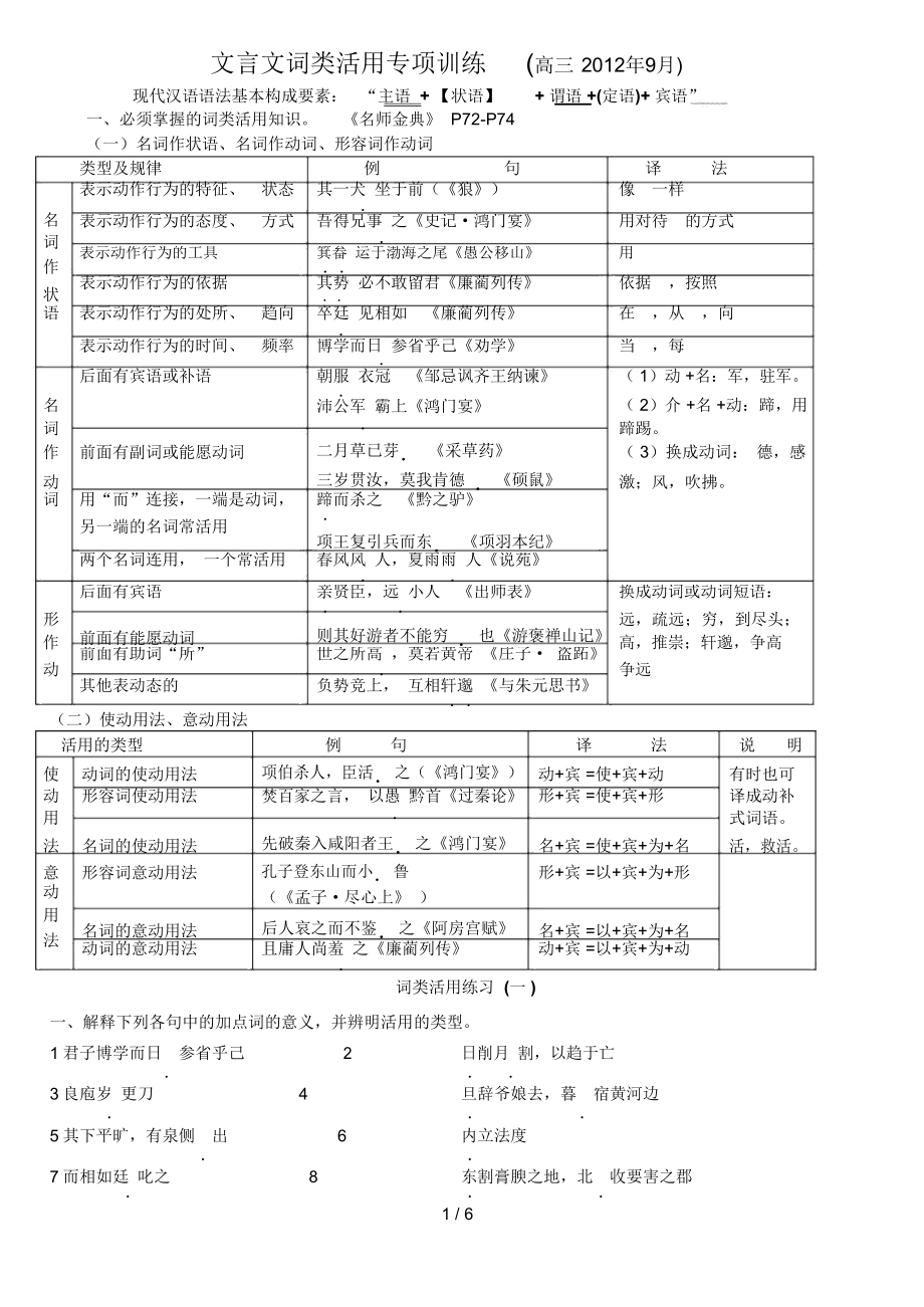 文言文词类活用专项训练及标准答案.doc_第1页