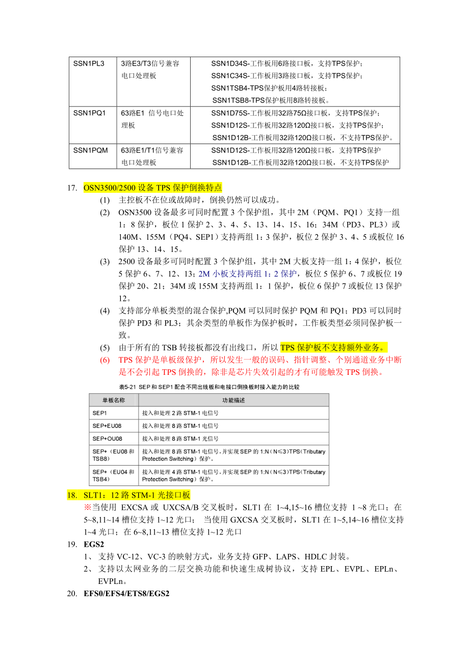 OSN3500_学习笔记讲解.doc_第3页