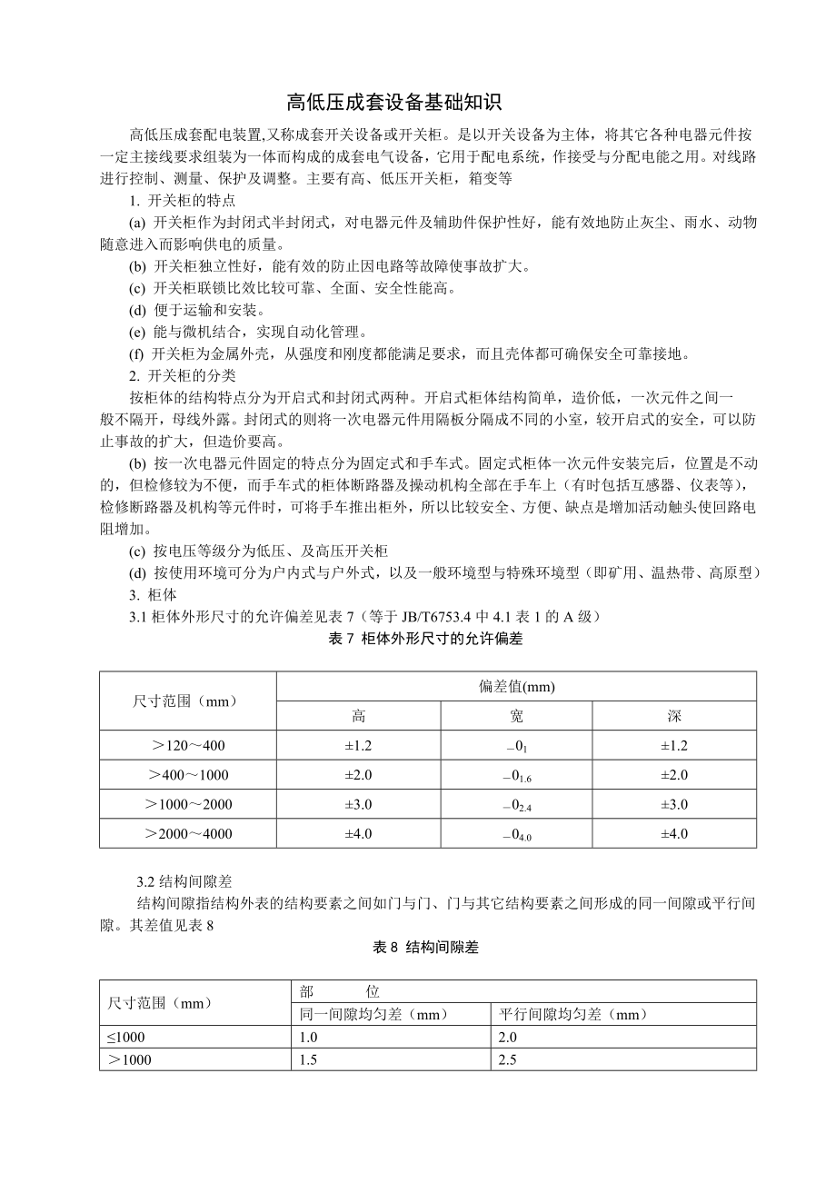 高低压成套设备基础知识汇总.doc_第1页