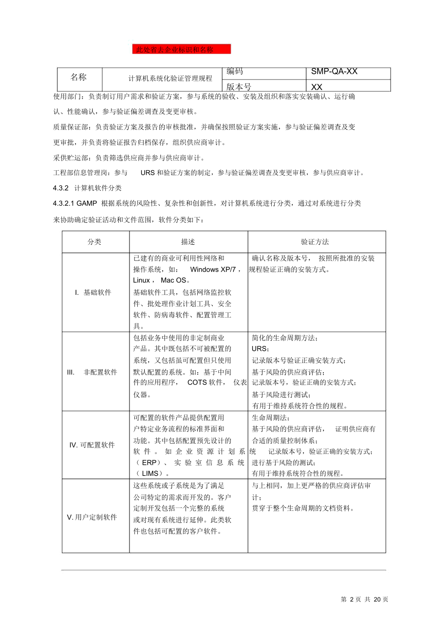 GMP认证计算机化系统验证管理规程.doc_第2页