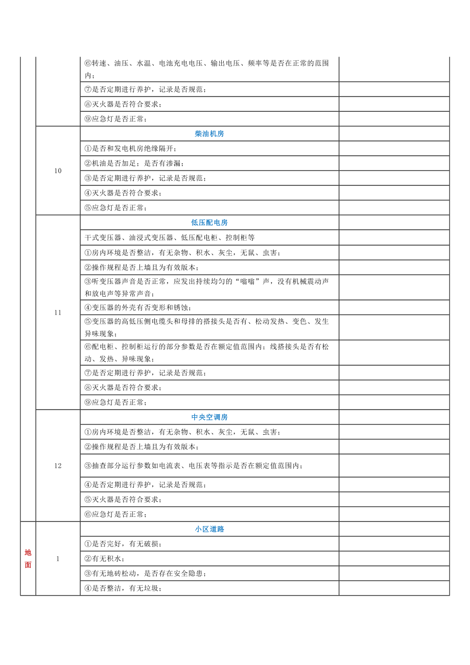 物业检查记录表.doc_第3页