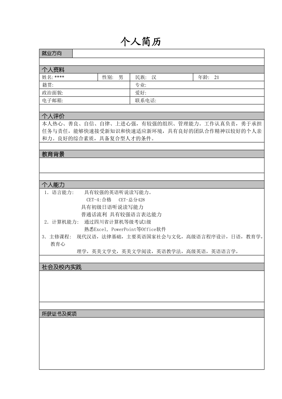 经典个人简历模板8个.doc_第2页