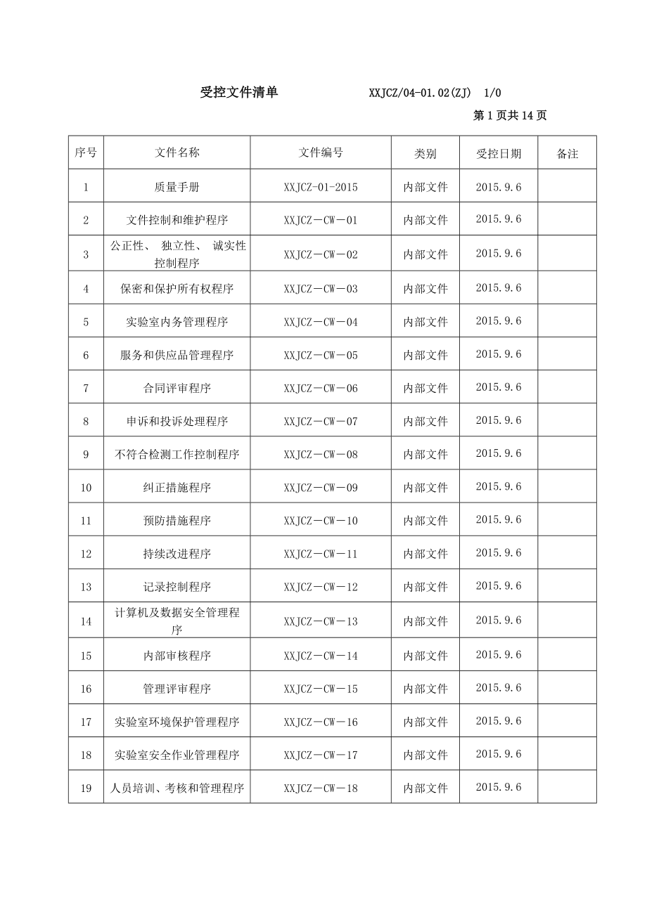 机动车检测机构受控文件清单.doc_第1页