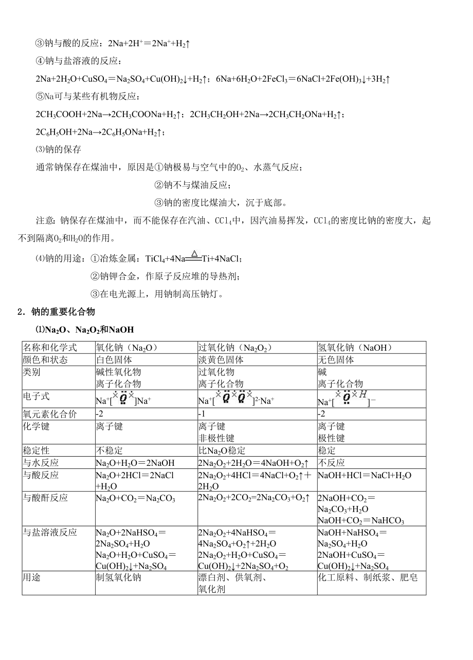 高三一轮复习金属及其化合物知识点的总结.doc_第2页