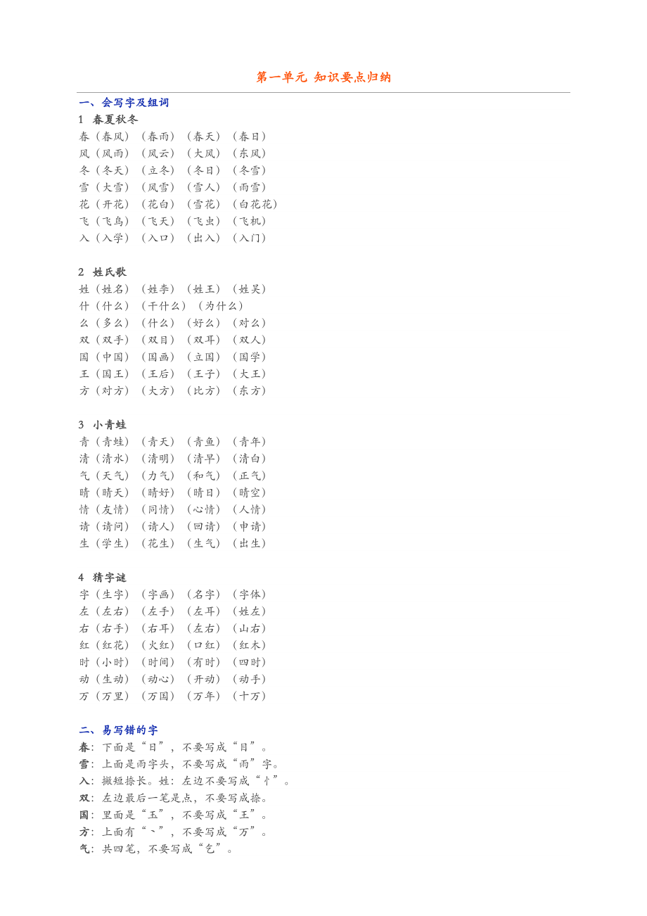 部编本一年级下册语文1——8单元知识点小结(全).doc_第1页