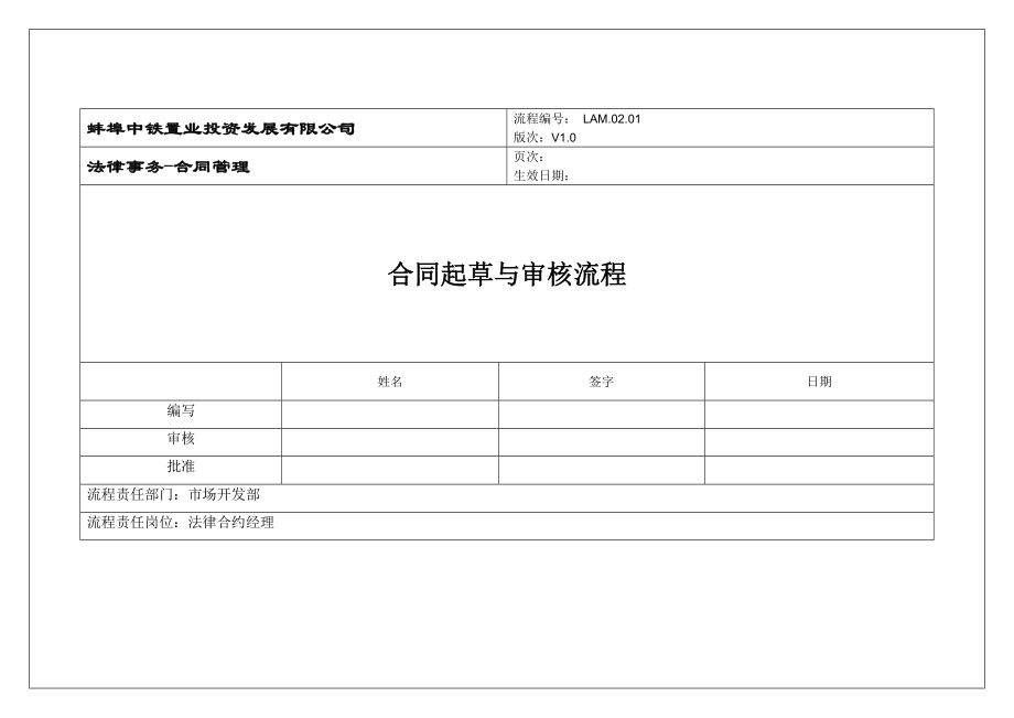 合同起草与审核流程.doc_第1页