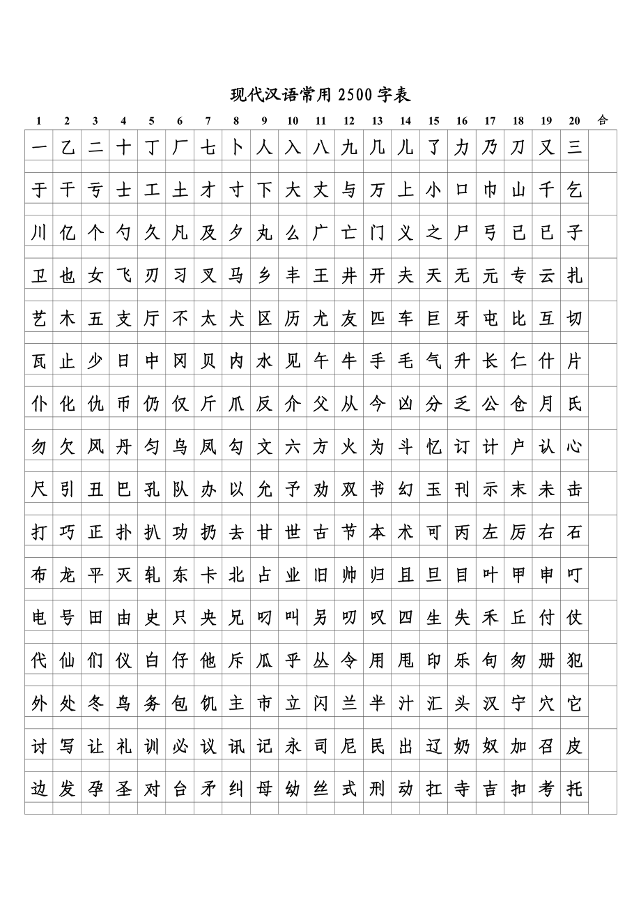 2500常用字识字表汇总.doc_第1页