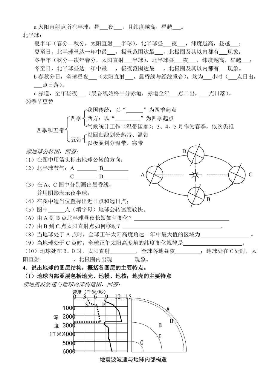 高一地理知识点大全(可填空)汇总.doc_第3页