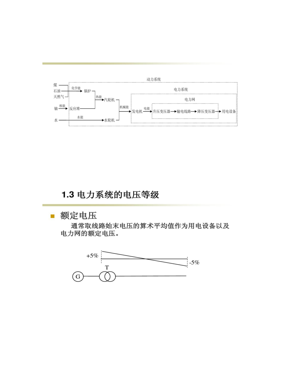 变电站基础知识讲解.doc_第3页